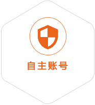 钟楼到比利时国际快递